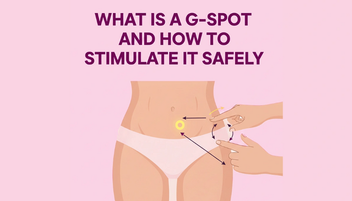 G-Spot 101: The Area That's Had Scientists Arguing Since 1672